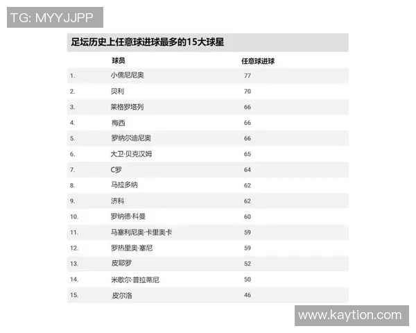 澳大利亚足球四号球星是谁 他的表现与未来潜力分析